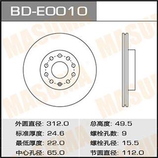 Thermostat Masuma