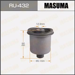 Thermostat Masuma