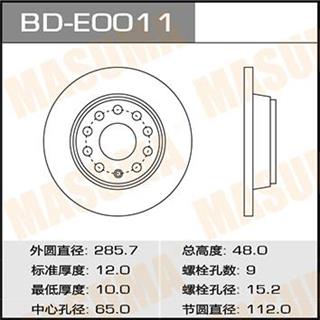 Thermostat Masuma