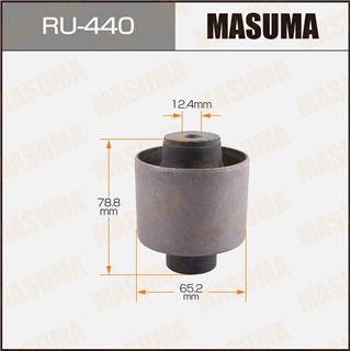Thermostat Masuma