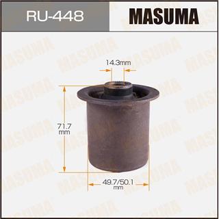 Thermostat Masuma