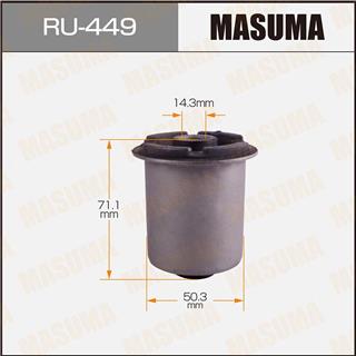 Thermostat Masuma