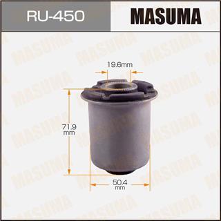 Thermostat Masuma