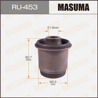 Thermostat Masuma