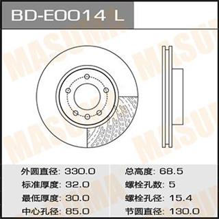 Thermostat Masuma