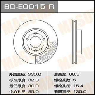 Thermostat Masuma