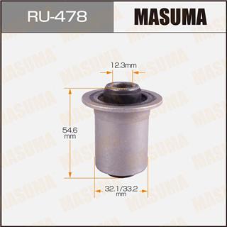 Thermostat Masuma