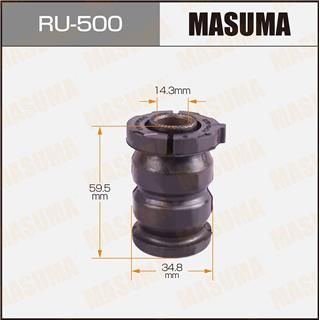 Thermostat Masuma
