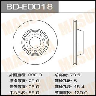 Thermostat Masuma