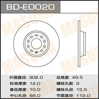 Thermostat Masuma