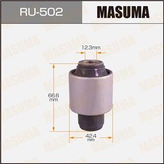 Thermostat Masuma