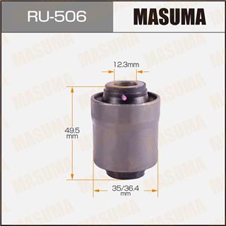 Thermostat Masuma