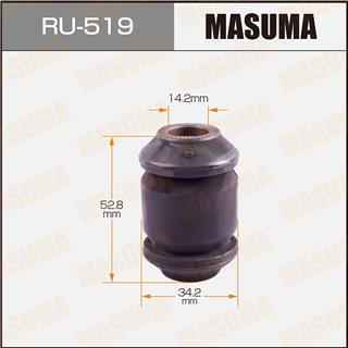 Thermostat Masuma