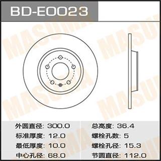 Thermostat Masuma