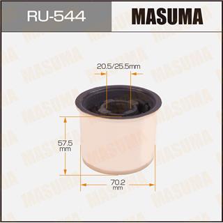 Thermostat Masuma