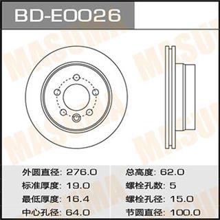 Thermostat Masuma