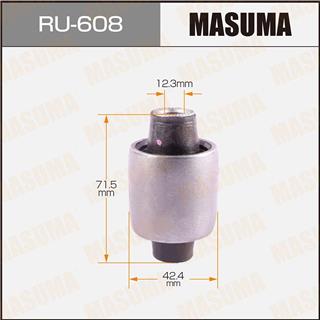 Thermostat Masuma