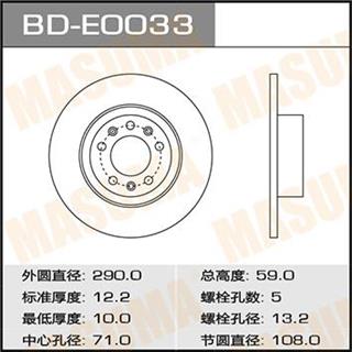Thermostat Masuma