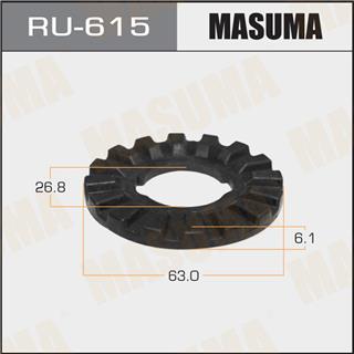 Thermostat Masuma
