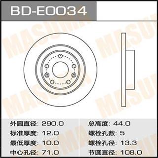 Thermostat Masuma