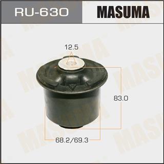 Thermostat Masuma
