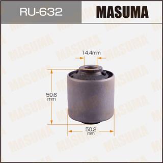 Thermostat Masuma