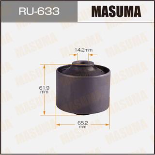 Thermostat Masuma