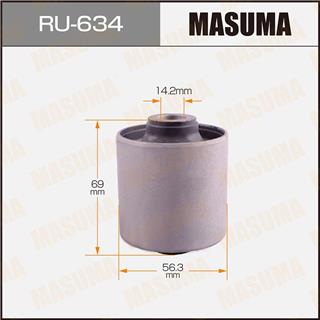 Thermostat Masuma