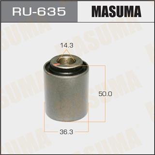 Thermostat Masuma