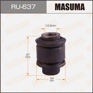 Thermostat Masuma