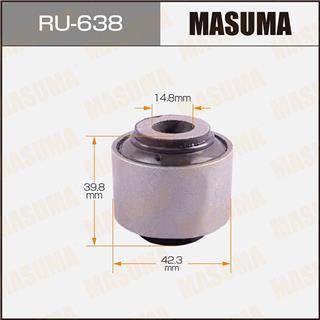 Thermostat Masuma