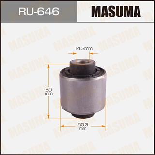 Thermostat Masuma