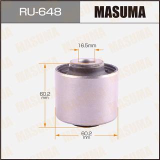 Thermostat Masuma