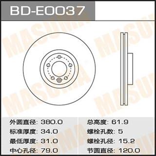 Thermostat Masuma
