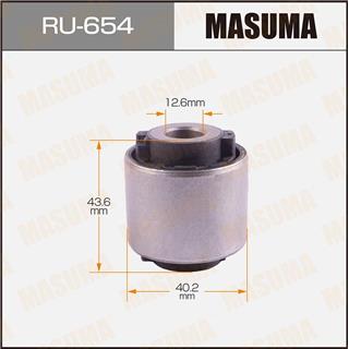 Thermostat Masuma