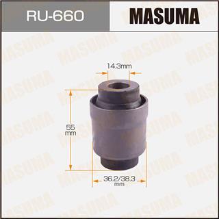 Thermostat Masuma