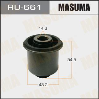 Thermostat Masuma