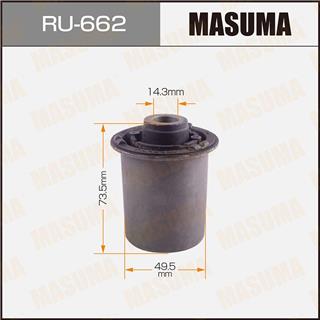 Thermostat Masuma