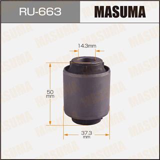 Thermostat Masuma