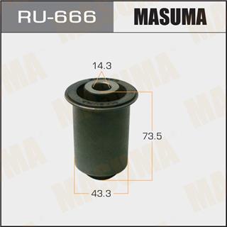 Thermostat Masuma