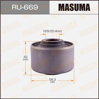 Thermostat Masuma