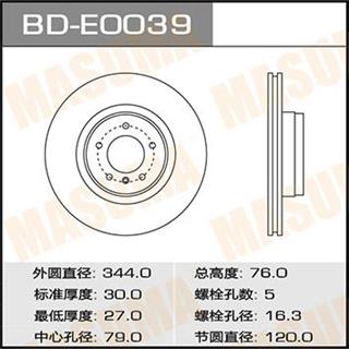 Thermostat Masuma