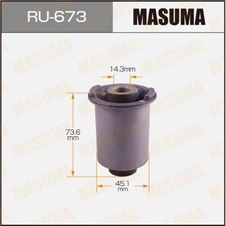 Thermostat Masuma