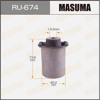 Thermostat Masuma