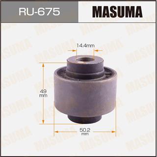 Thermostat Masuma