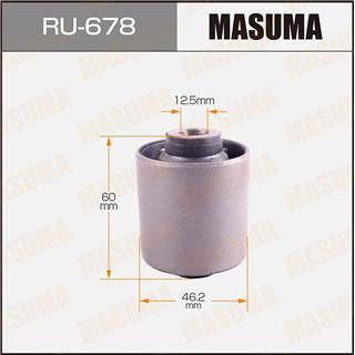 Thermostat Masuma