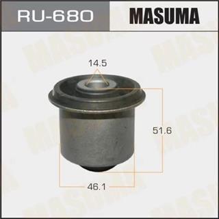 Thermostat Masuma