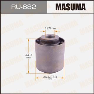 Thermostat Masuma