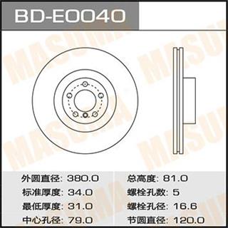 Thermostat Masuma
