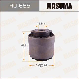 Thermostat Masuma